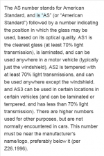 Screenshot_2021-03-12 Car Windshield Markings names, sample images, meaning.png